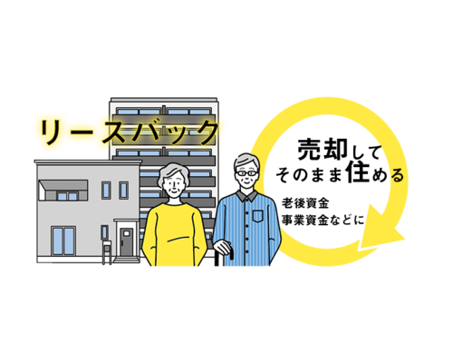 リースバック
