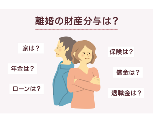 財産分与